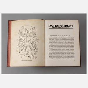 Das Kunstblatt Jahrgang 1921
