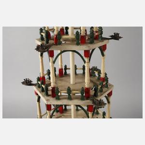 Globensteiner Pyramide