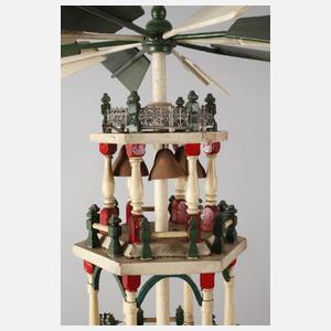 Globensteiner Pyramide