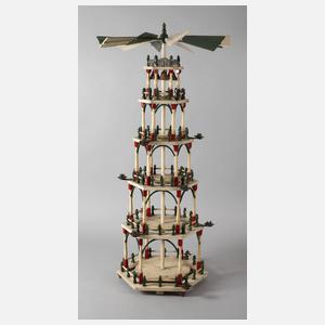 Globensteiner Pyramide