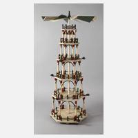 Globensteiner Pyramide111