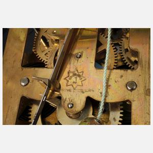 Gründerzeit Regulator