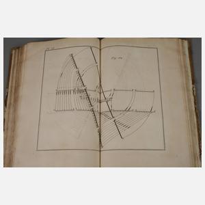 Atlas de la Monarchie Prussienne