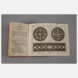 Magdeburgsches Kochbuch