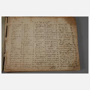 Meyer's Zeitungs-Atlas 1849–1852