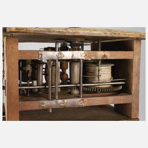 Schwarzwälder Schilderuhr