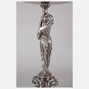 Tafelaufsatz Historismus