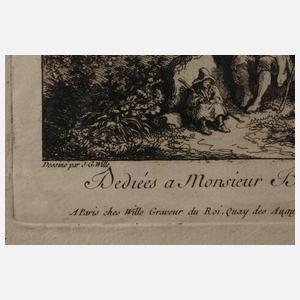 Franz Edmund Weirotter, Sammlung Kupferstiche