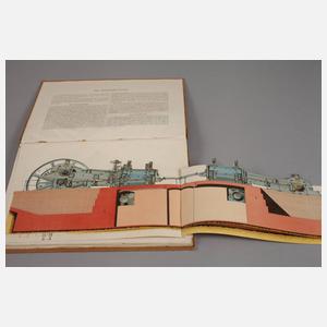 Konvolut Modellatlanten