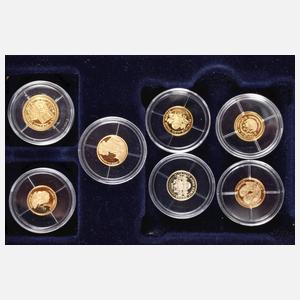 Kollektion Kleinste Goldmünzen der Welt