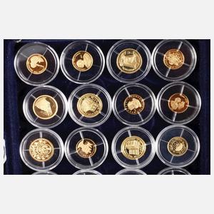 Kollektion Kleinste Goldmünzen der Welt