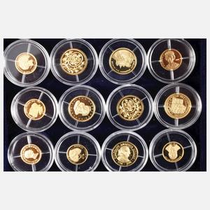 Kollektion Kleinste Goldmünzen der Welt