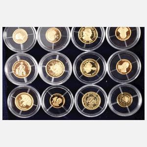 Kollektion Kleinste Goldmünzen der Welt