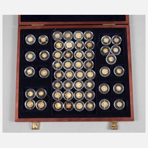 Kollektion Kleinste Goldmünzen der Welt