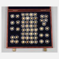 Kollektion Kleinste Goldmünzen der Welt111