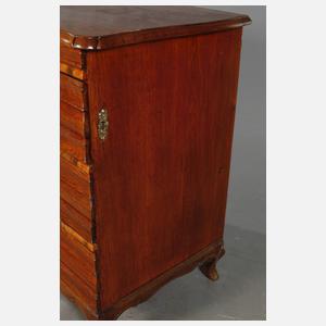 Wellenkommode Nürnberg