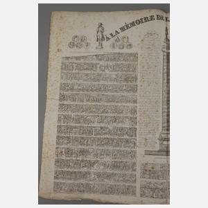 Reliefabwicklung auf der Colonne Vendome in Paris