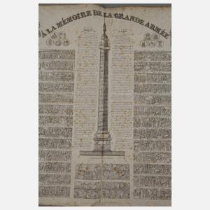 Reliefabwicklung auf der Colonne Vendome in Paris