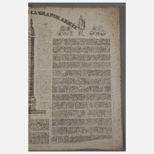 Reliefabwicklung auf der Colonne Vendome in Paris